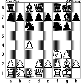 Chess Board