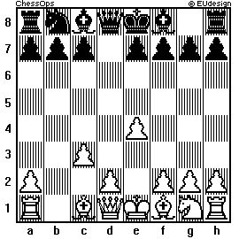 Chess Board