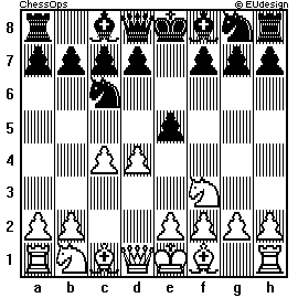 Chess Board