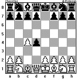 Chess Board