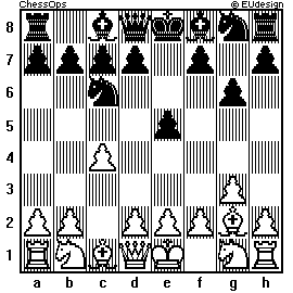Chess Board