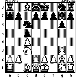 Chess Board