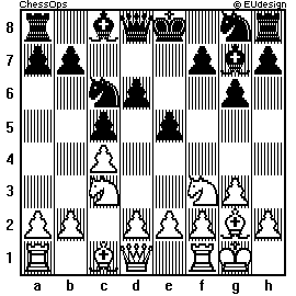 Chess Board