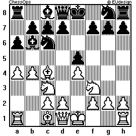 Chess Board