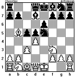 Chess Board