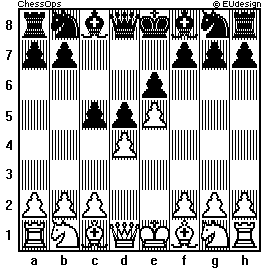 Chess Board