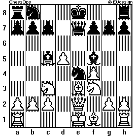 Chess Board