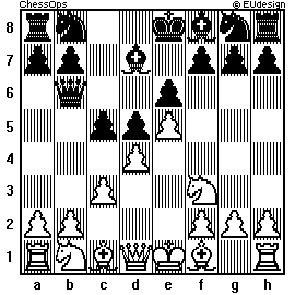 Chess Board