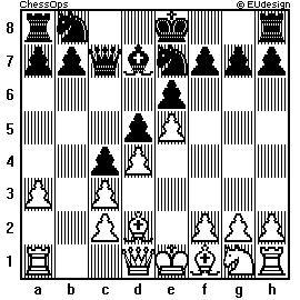 Chess Board