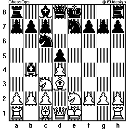 Chess Board