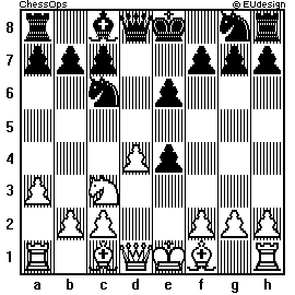 Chess Board