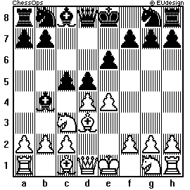 Chess Board