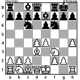 Chess Board