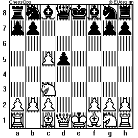 Chess Board