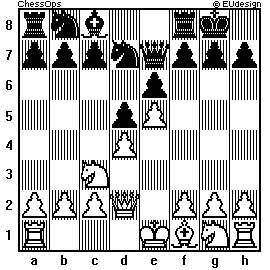Chess Board
