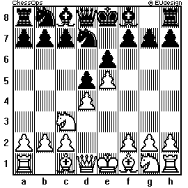 Chess Board