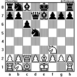 Chess Board