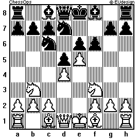 Chess Board