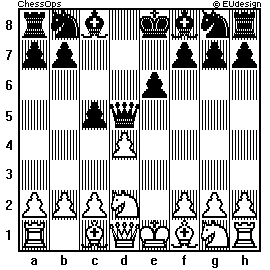Chess Board