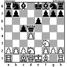 Chess Board