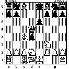Chess Board