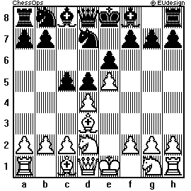 Chess Board