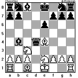 Chess Board