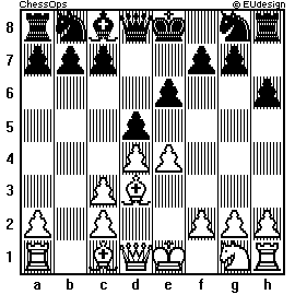 Chess Board