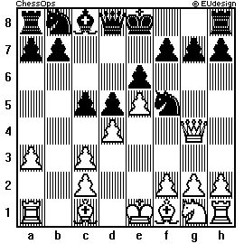 Chess Board