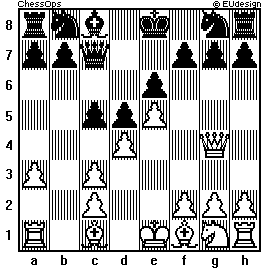 Chess Board