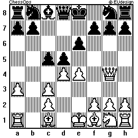 Chess Board