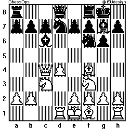Chess Board