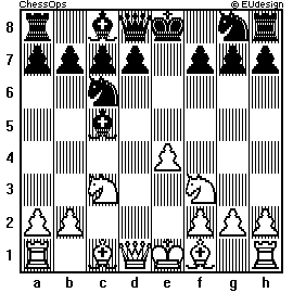 Chess Board