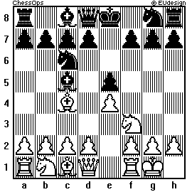 Chess Board