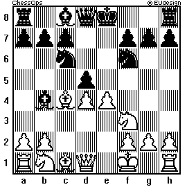 Chess Board