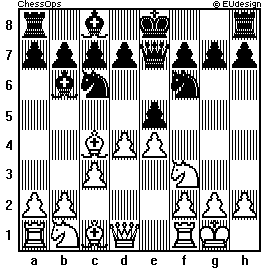 Chess Board