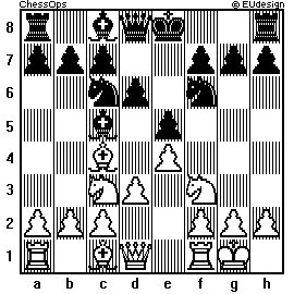Chess Board