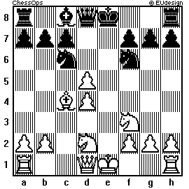 Chess Board