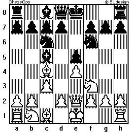 Chess Board