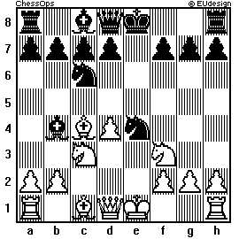 Chess Board