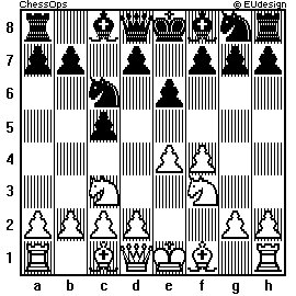 Chess Board