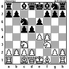 Chess Board