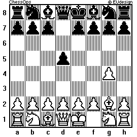 Chess Board