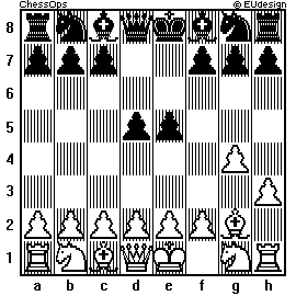 Chess Board