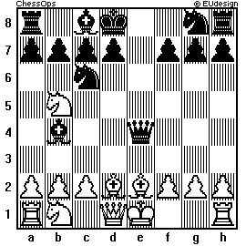 Chess Board
