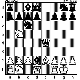 Chess Board