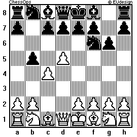 Chess Board