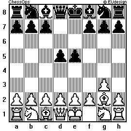 Chess Board