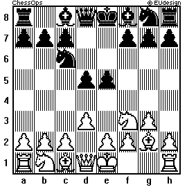 Chess Board