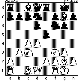 Chess Board